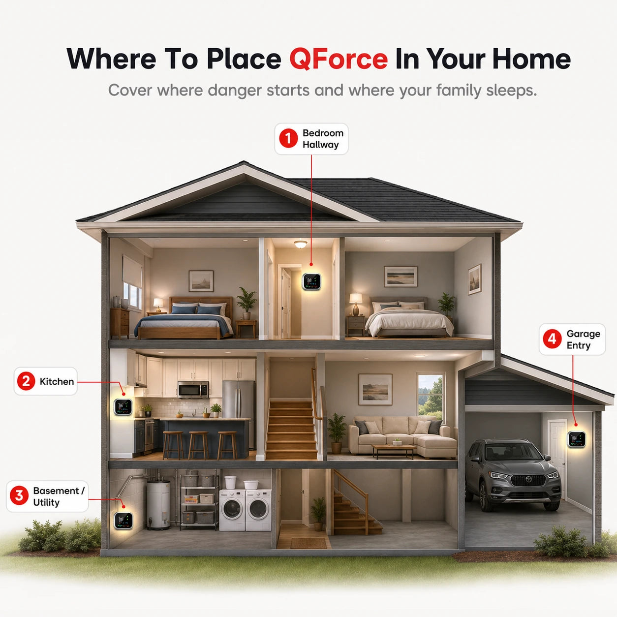 QForce 6 In 1 CO Detector